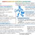 Всероссийская перепись населения 2021